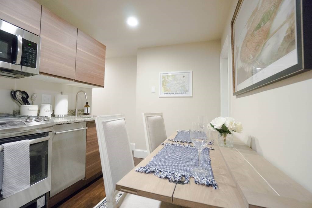 1,420 per month room to rent in Harbord Village available from January